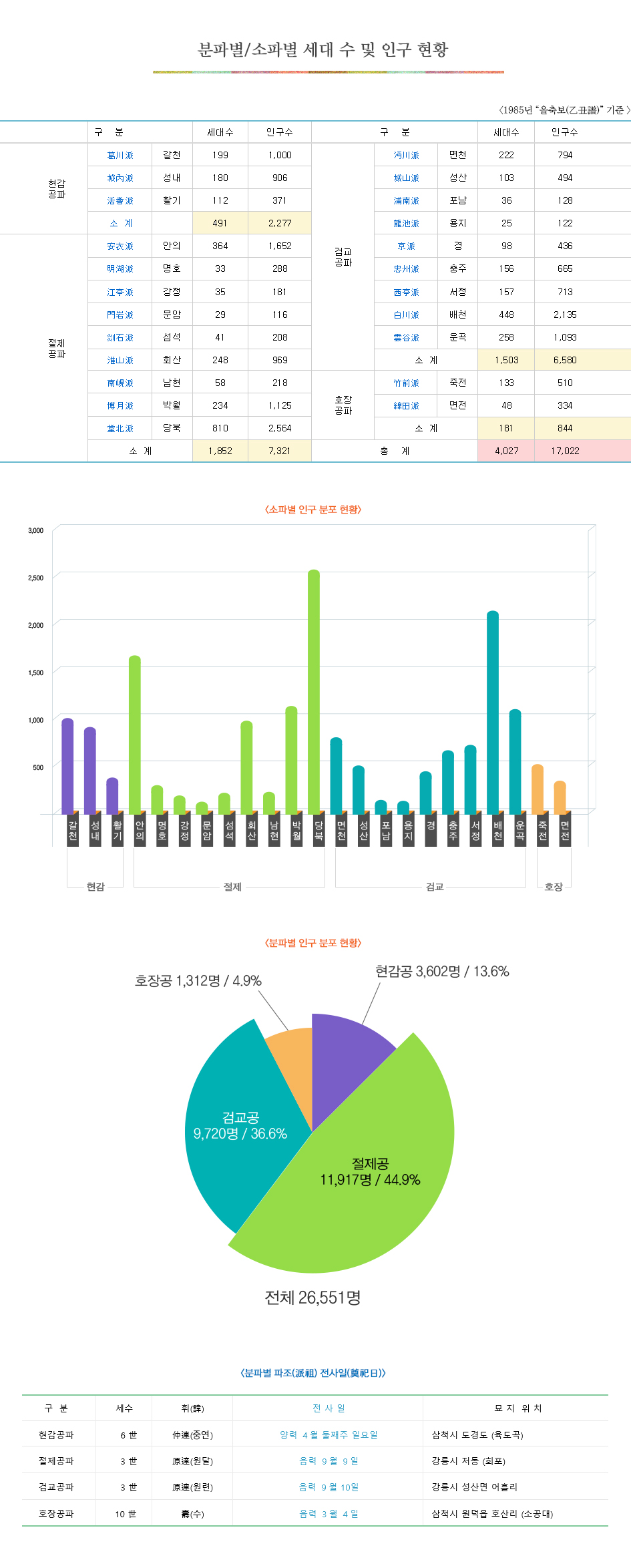 92454e6f8fe7ddb660d8f1185cc68a9e_1675474745_235.png 92454e6f8fe7ddb660d8f1185cc68a9e_1675474745_235.png